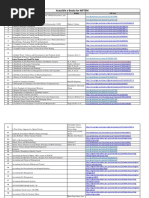 A To Z List of Accessible E-Books