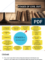 Stages of Civil Suit: Lavenya.R - 17BLA1043 Meaha. K.V - 17BLB1059