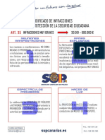 Codificado de Infracciones Lo4 15