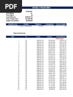 Modelo Financiero-Funciones Solver