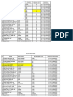 Daftar Nik, NPWP, Norek