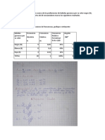 Estadistica