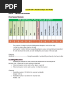 CHAPTER 1: Relationships and Parts: Lesson 1: Decimals and Fractions Place Value of Decimals