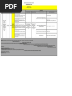 Convocatoria Operador Cartografico Civil