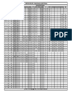 Outer Diameter & Wall Thickness, ASME B36.10