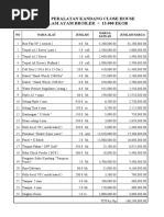 Daftar Harga Peralatan Kandang Close House Populasi Ayam Broiler 13.000 Ekor