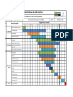 Manufacture and Delivery Schedule: Technical Description