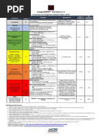 Lung RADS® Version 1.1: Assessment Categories Release Date: 2019