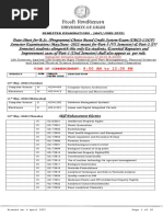 BSC (P) - 2022-II-IV-VI Sem (CBCS) 2019-2020-07-04-2022