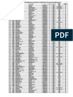 FC Merit List (Final) - 1