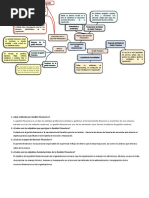 S15 - Mapa Mental