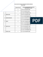 Jadwal Kegiatan Kia PKM Durian Bungkuk