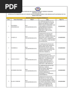 Omc 2019-20