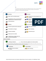 Matriz Dofa