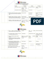 Estructura de Los Objetivos de Aprendizajes Medios Ok