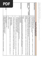 Crim Elements-1