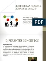 Derecho Administrativo Final