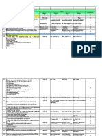 Jabar Instrumen PKP 2021 Edisi 12 Januari 2022