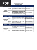 Diccionario Competencias Laborales Final