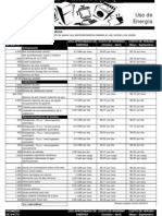 Costos de Consumo de Energia Electrica