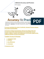 Difference Between Accuracy and Precision