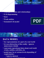 ER Diagram Models SE Examples