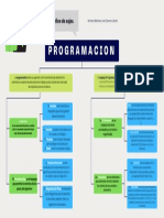 2.3 Organizador de Cajas