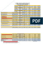 Jadwal Poli RPM Update 18 April 2022