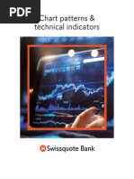 Chart Patterns & Technical Indicators: Bank