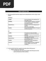 Group Work On TQM