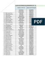 Datos Generales de Los Internos de Enfermería 2021-Ii