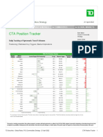 TD CTA Position Tracker 20220421