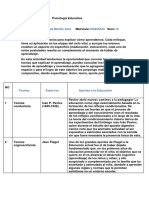 Cuadro Comparativo de La Teorias, Personajes y Aporte de Las Diferentes Teorias