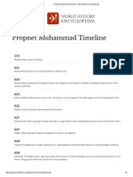 Prophet Muhammad Timeline - World History Encyclopedia