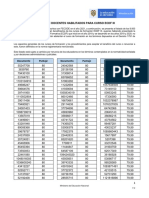 Listado Curso Docente Ascenso