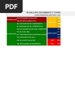 Ejemplo de Malla Curricular Tecnología e Informática