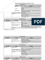 2° Grado Programa Curricular