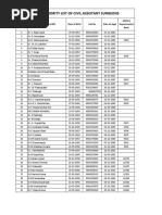 Final Seniority List of CAS