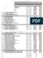 Ahs Cipta Karya Pupr 2019