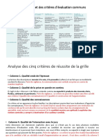 Grand - Oral - Grille D'évaluation Expliquee