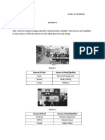 Activity 1: Furniture Electrical Equipment Clothes Woods Faulty Wiring