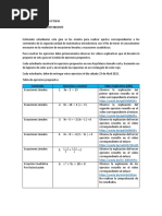 Guía Matemática Introductoria