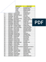 SL# Roll No Reference No. Applicant Name Father's Name