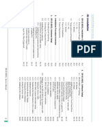 Service Manual Dr-Id-300 - 12