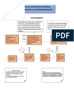 Diagrama Obtención de Pirazina