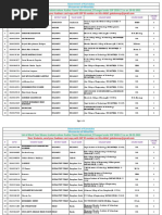 MCM - Aadhar - Name - Change - List 2020-21