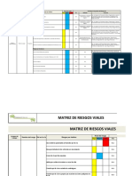 F-Ghseq-029. Matriz de Riesgos Viales