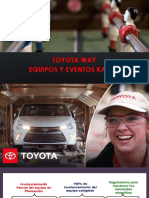 Gestión de Calidad Tema 03 - Equipos y Eventos Kaizen Método TOYOTA WAY