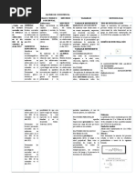 Matriz de Consistencia