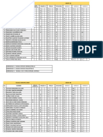 Concentrado Parcial 4 Sem.